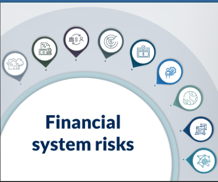 OSFI’s Annual Risk Outlook – Fiscal Year 2023-2024 - Dominion Lending ...