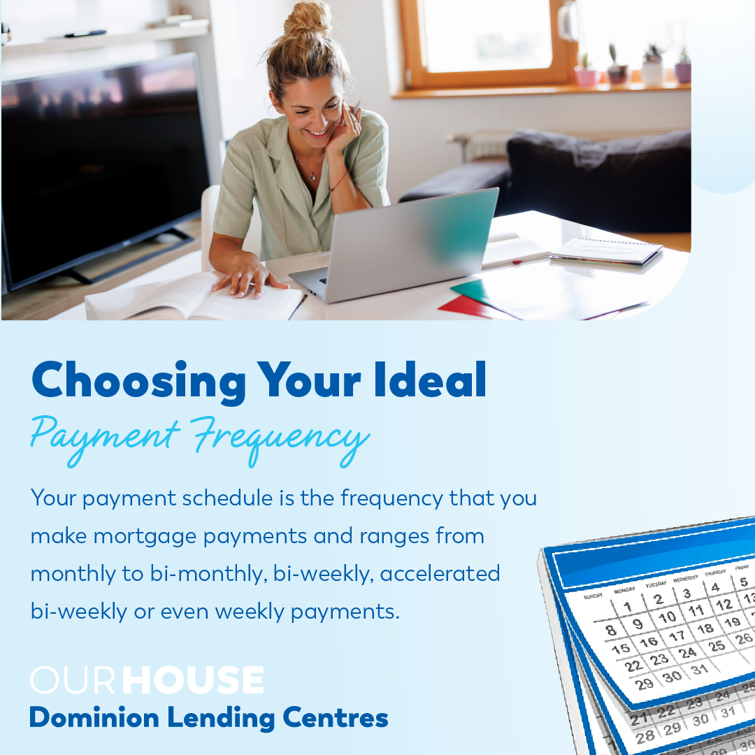 choosing-your-ideal-payment-frequency-dominion-lending-centres