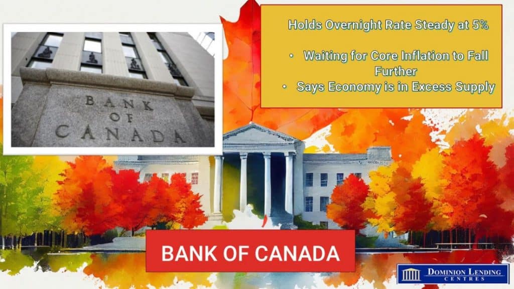 BoC Holds Rates Steady Waiting To See Further Declines In Core ...